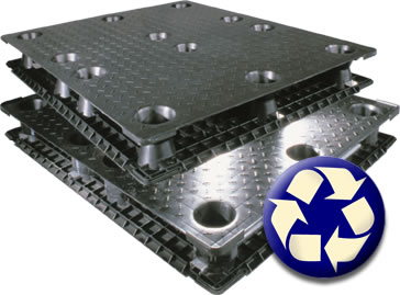 Plastic Pallets, Plastic Pallet, Plastic Pallets for Sale